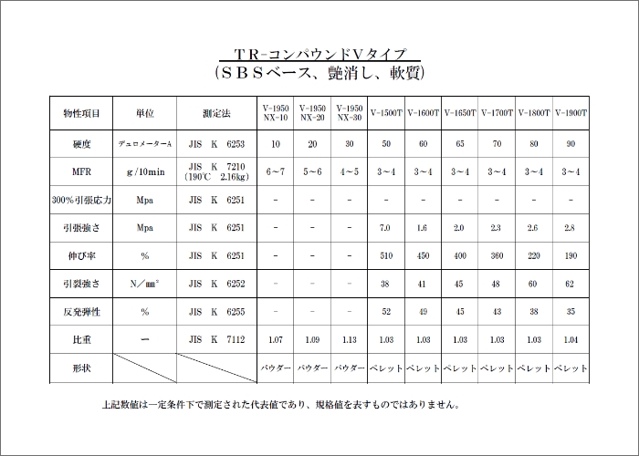 TR-コンパウンドVタイプ（SBSベース、艶消し、軟質）