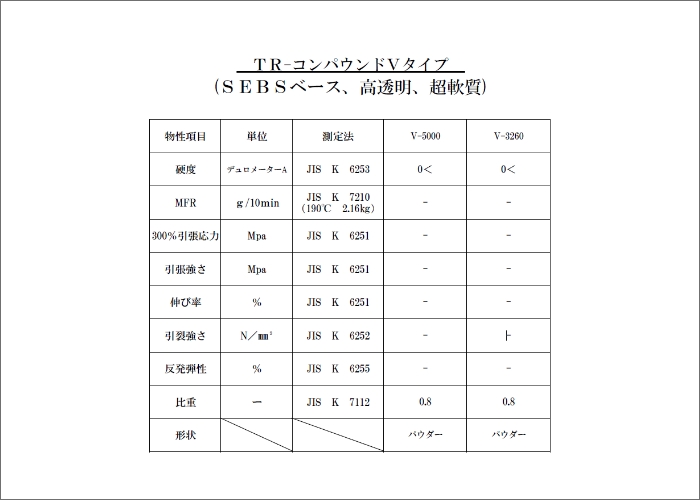 TR-コンパウンドVタイプ（SEBSベース、高透明、超軟質）
